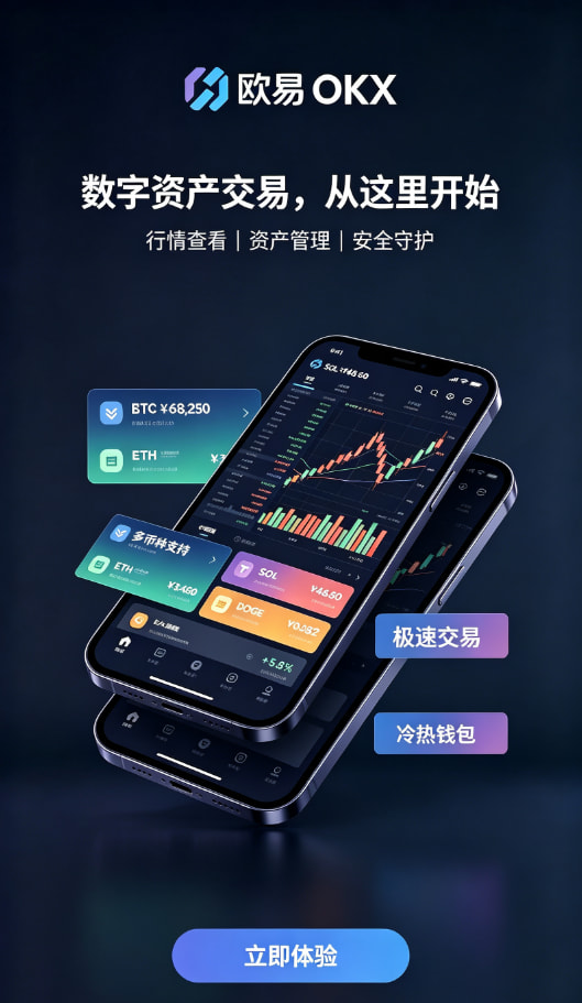行情与交易操作界面